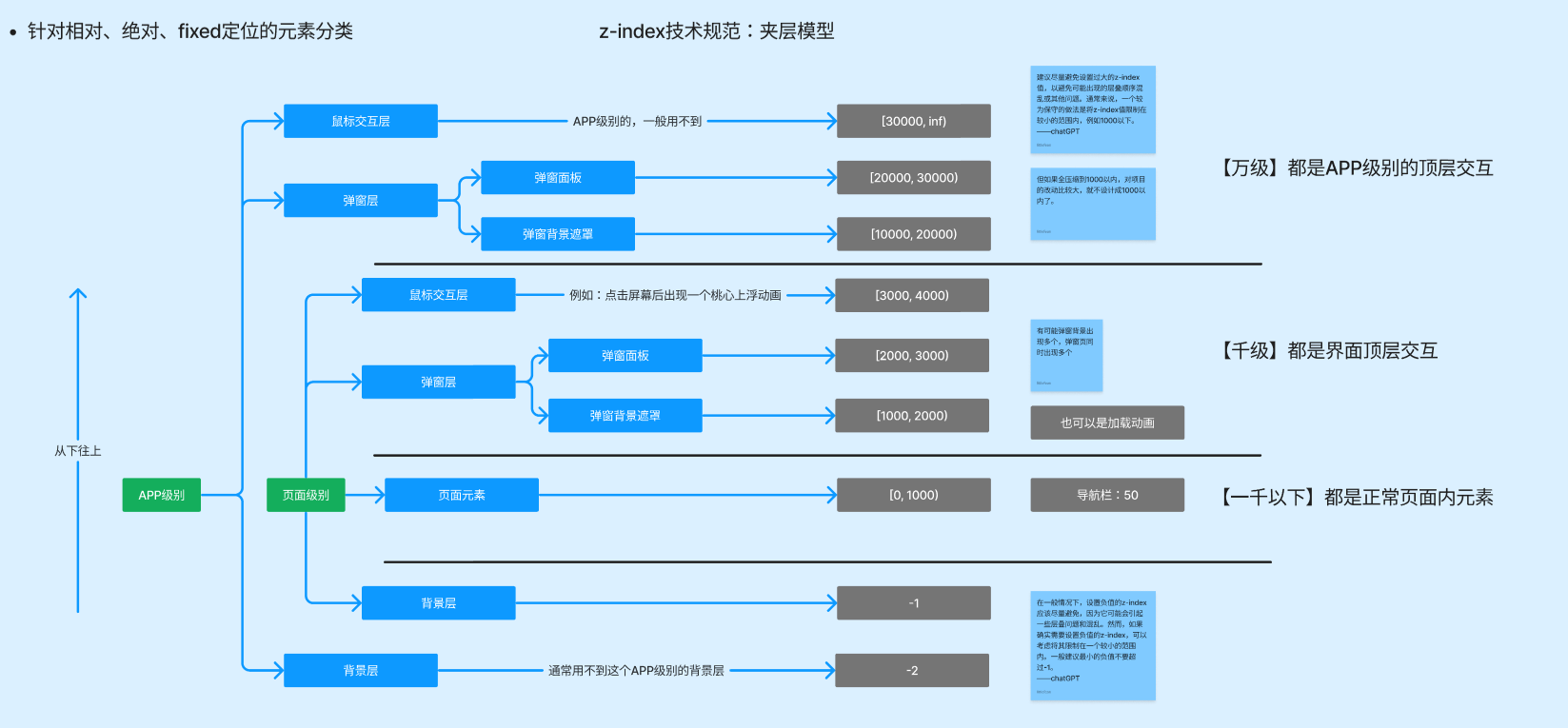 QQ截图20230803210050